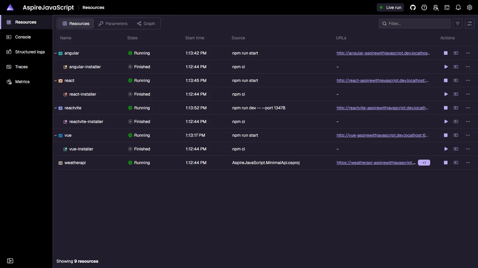 Screenshot of the Integrating Angular, React, and Vue with Aspire sample