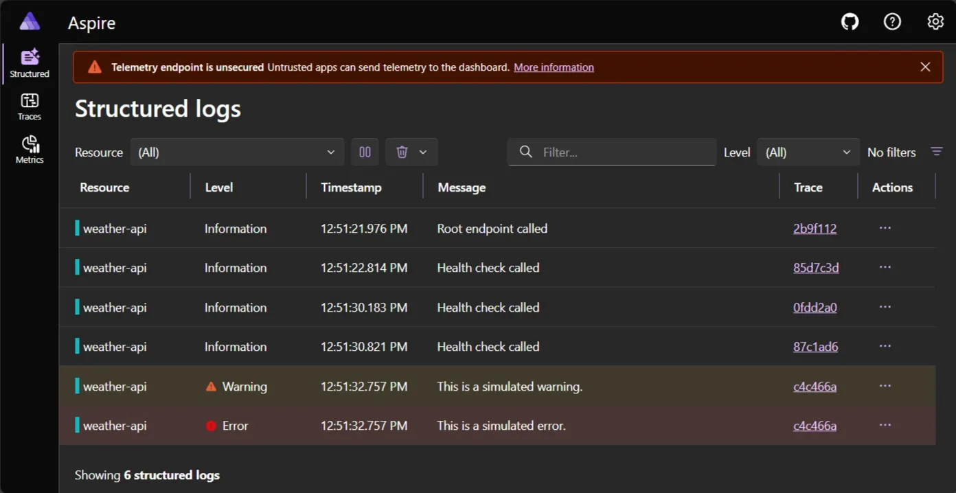 Screenshot of the Aspire dashboard showing the Python application logs