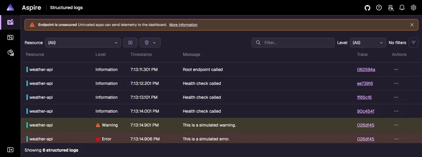 Screenshot of the Aspire dashboard showing the Python application logs