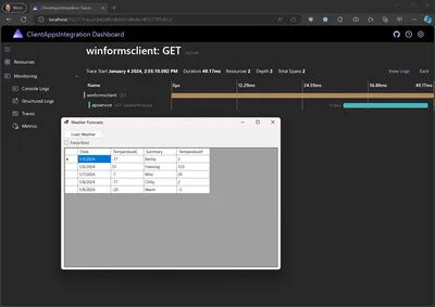 Screenshot of the Working with client apps in an Aspire application sample