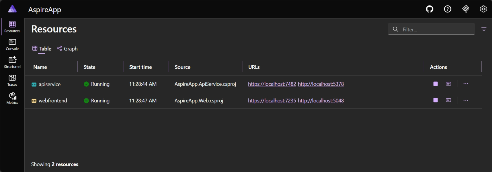 Aspire dashboard Resources page displaying two running resources: apiservice and webfrontend. Both are marked as Running with green check icons. The table lists columns for Name, State, Start time, Source, URLs, and Actions.