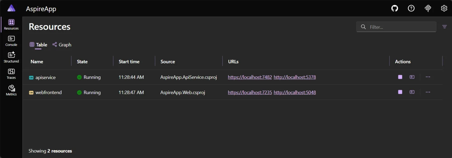 Aspire dashboard Resources page displaying two running resources: apiservice and webfrontend. Both are marked as Running with green check icons. The table lists columns for Name, State, Start time, Source, URLs, and Actions.
