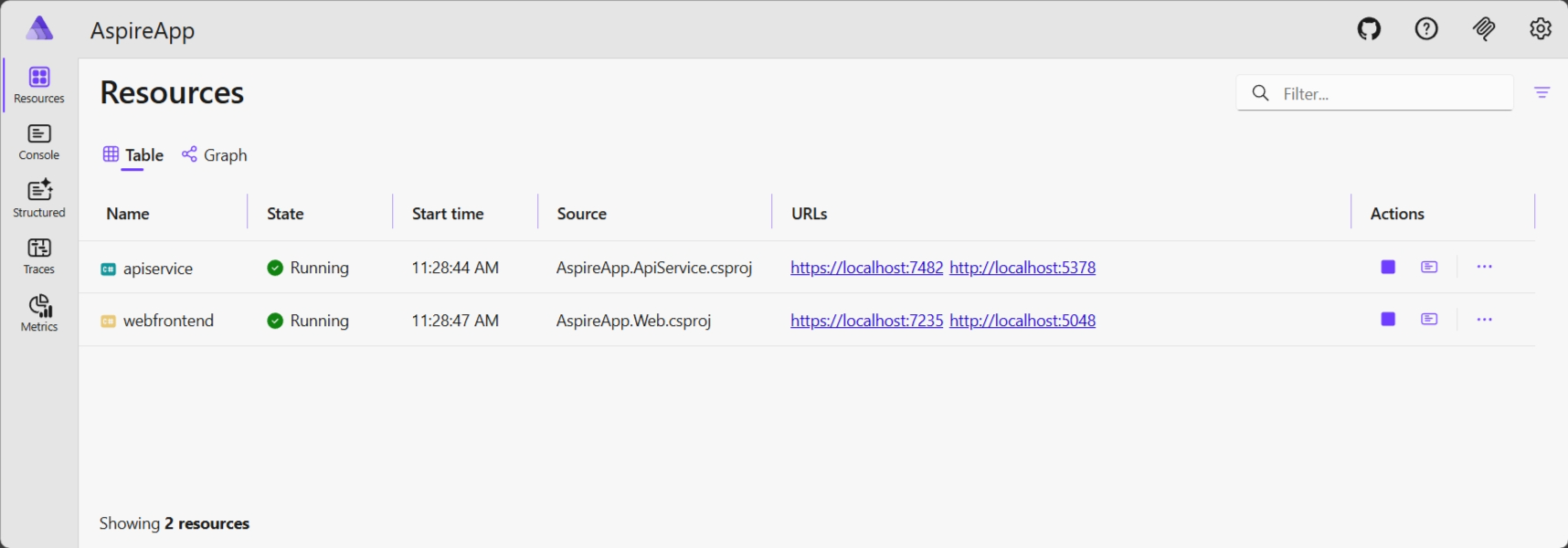Aspire dashboard Resources page displaying two running resources: apiservice and webfrontend. Both are marked as Running with green check icons. The table lists columns for Name, State, Start time, Source, URLs, and Actions.