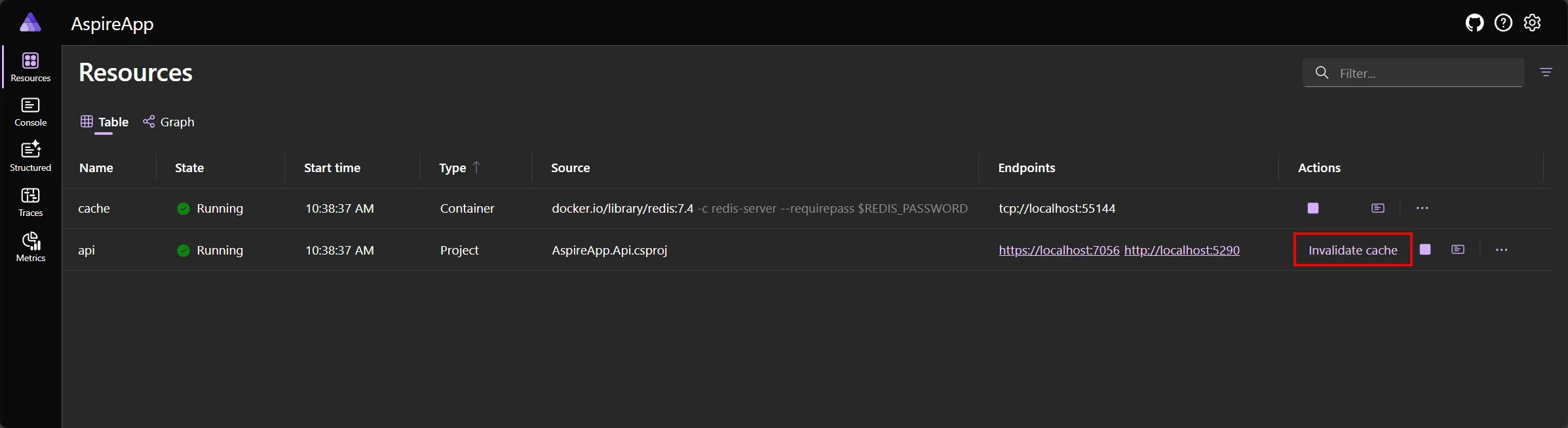 Aspire dashboard: Resources page showing a highlighted custom HTTP command.