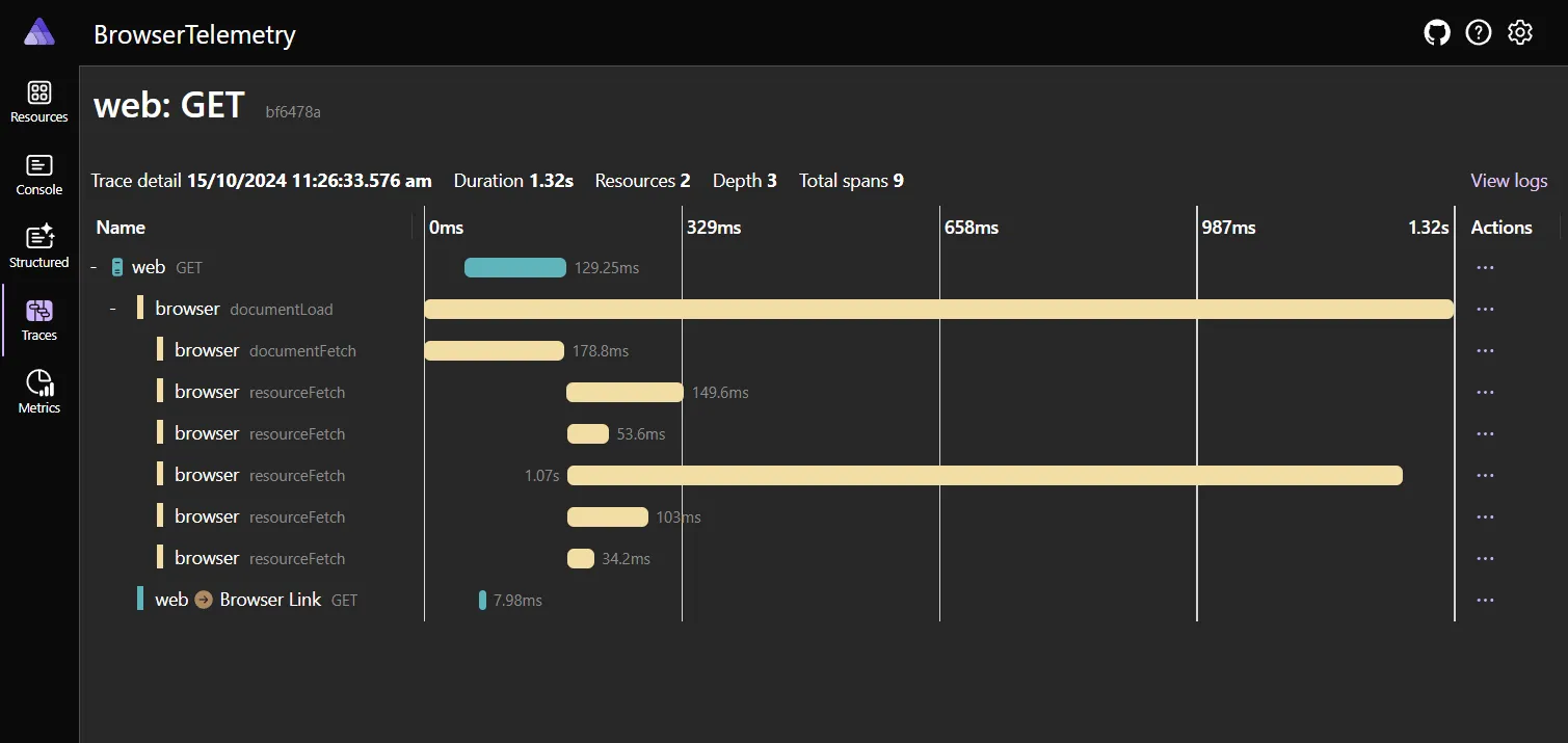 Trace detail page with browser telemetry