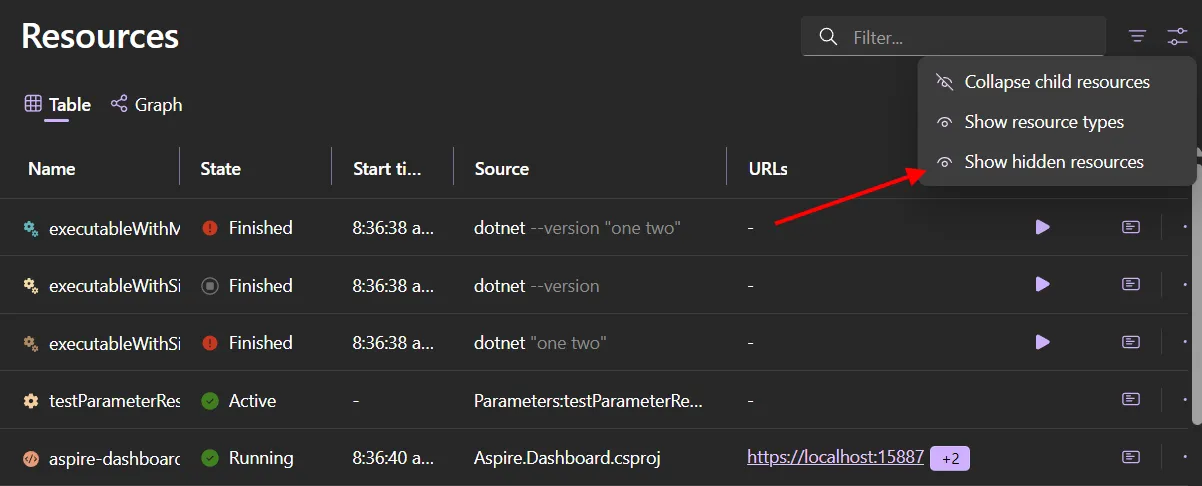 Dashboard resources page with the show/hide hidden resources UI visible.