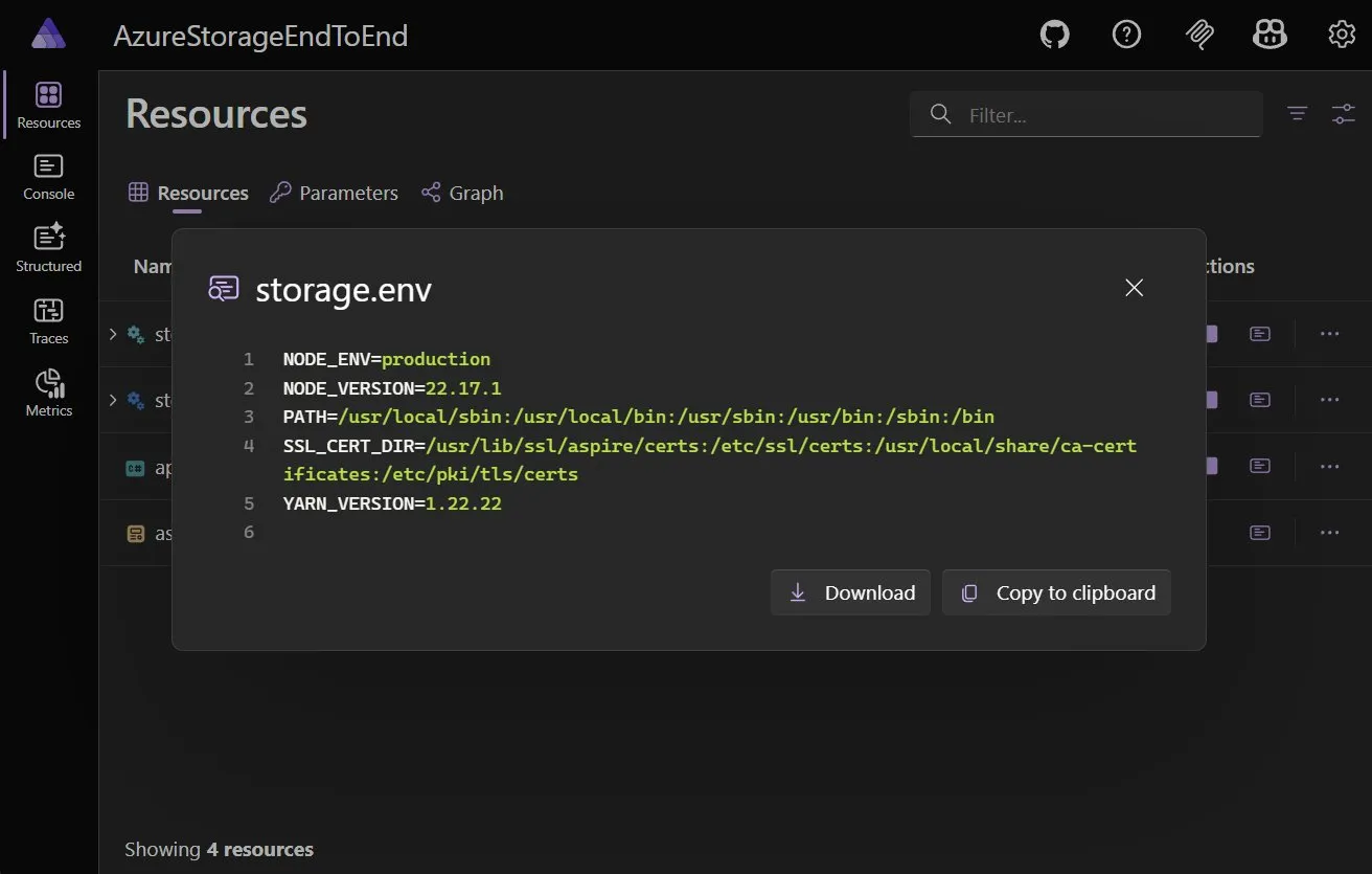 Export Env dialog showing environment variables exported in .env format