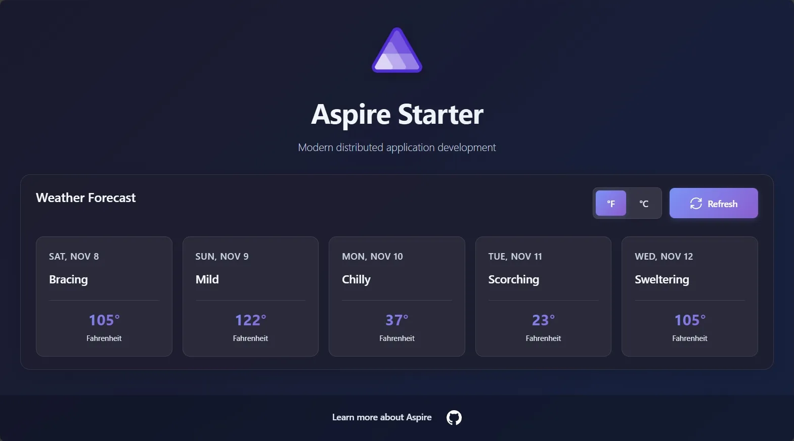 Deployed Python/React application running in Docker Compose