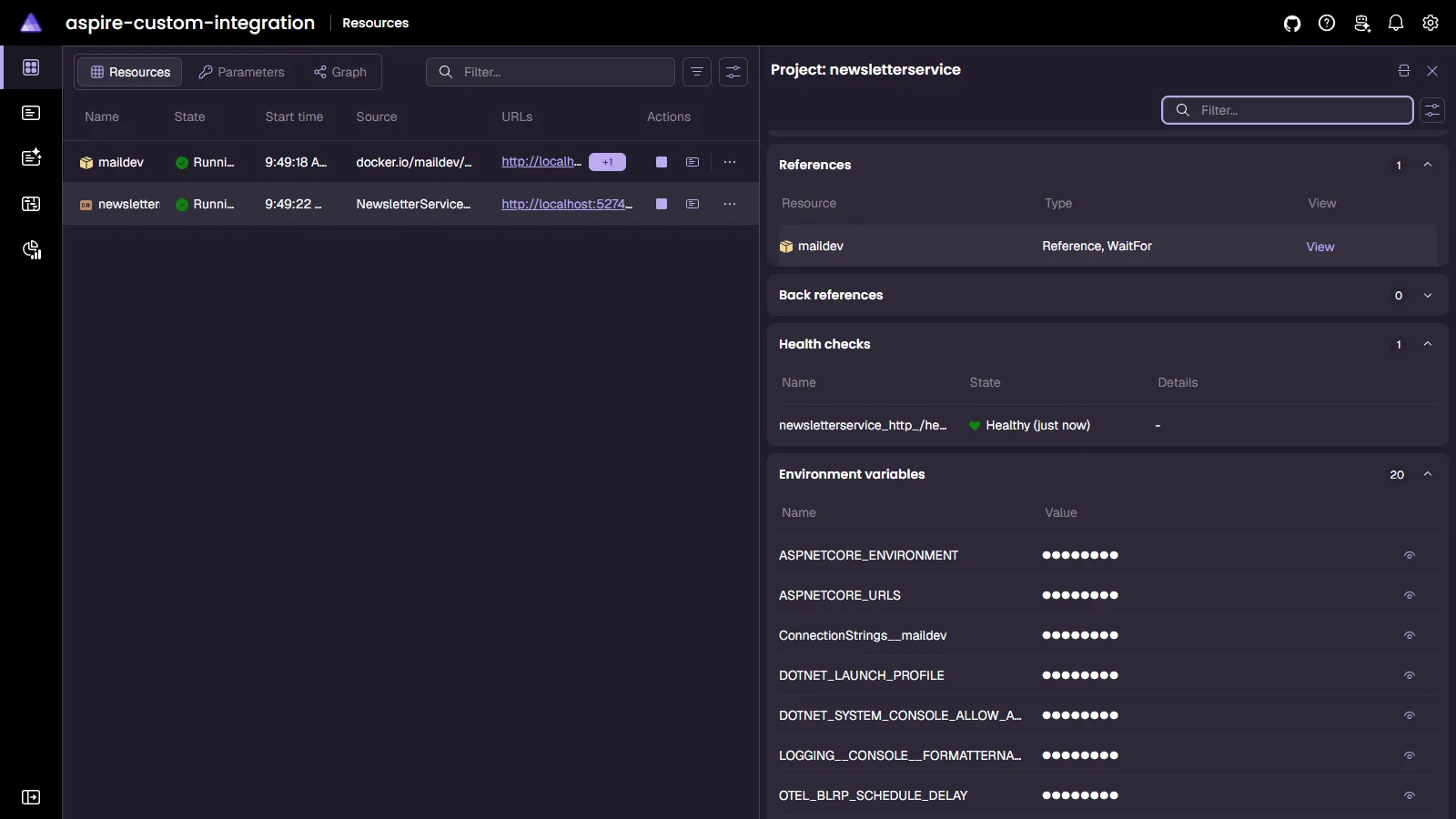Environment variables for Newsletter Service in Aspire Dashboard.