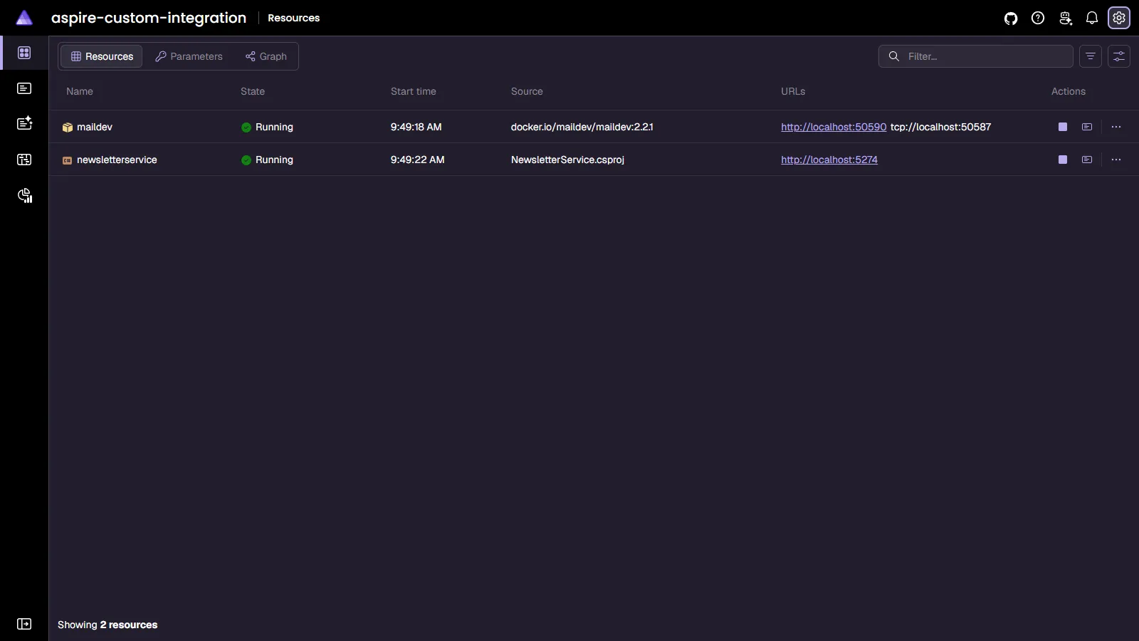Aspire dashboard: MailDev and Newsletter resources running.