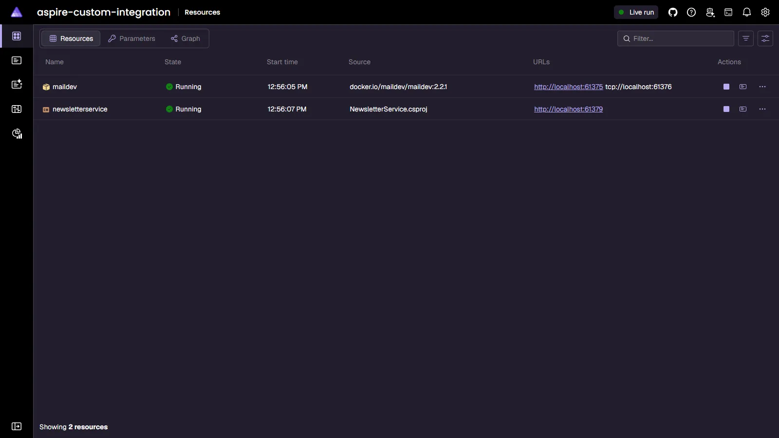 Aspire dashboard: MailDev and Newsletter resources running.