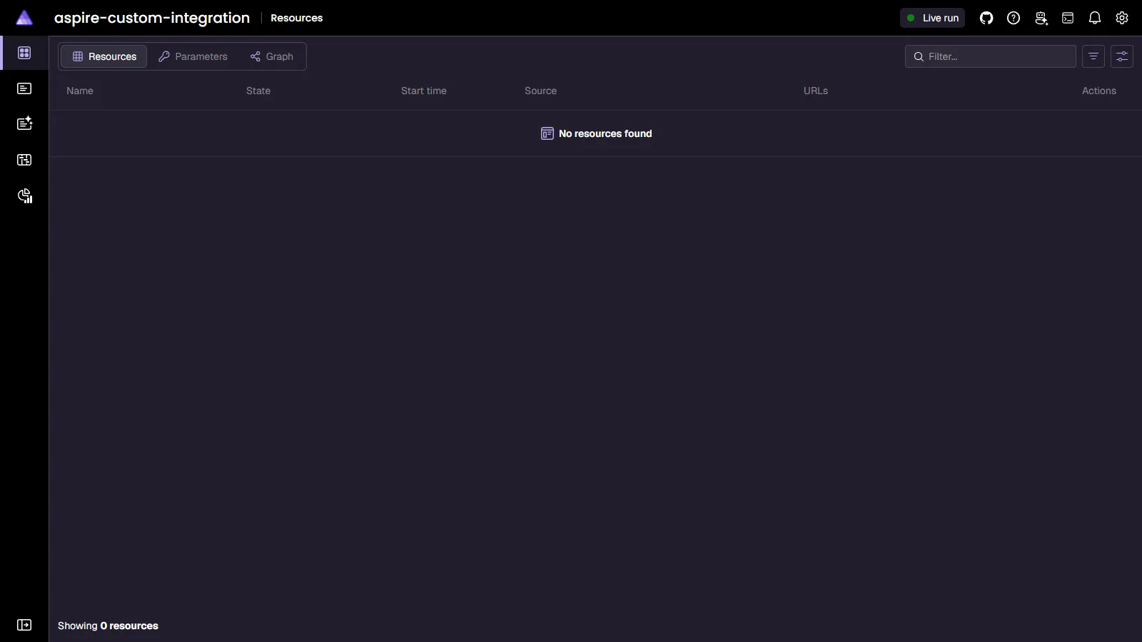 A screenshot of the empty Aspire dashboard for test project.