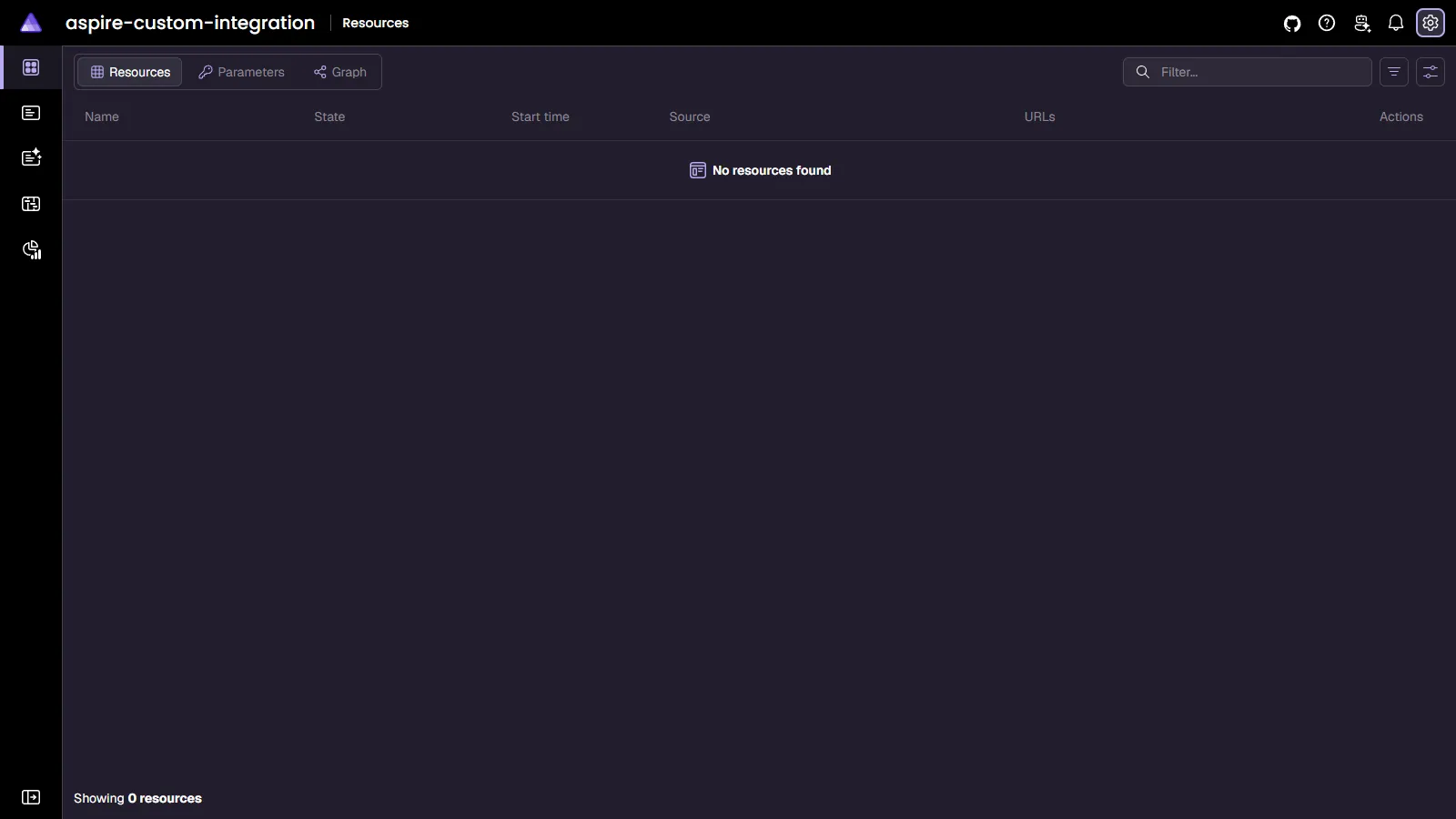 A screenshot of the empty Aspire dashboard for test project.