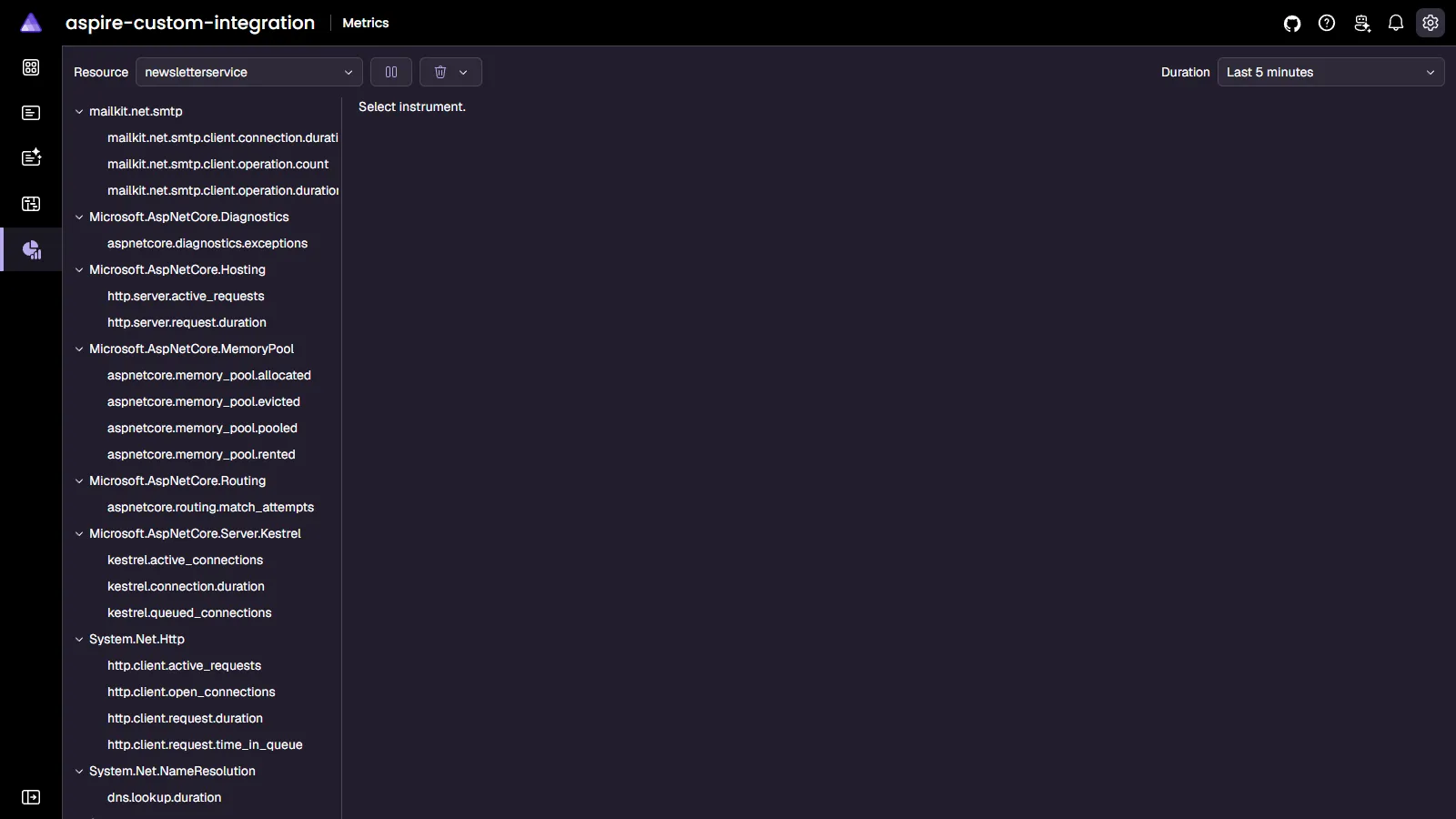 Aspire dashboard: MailKit telemetry.