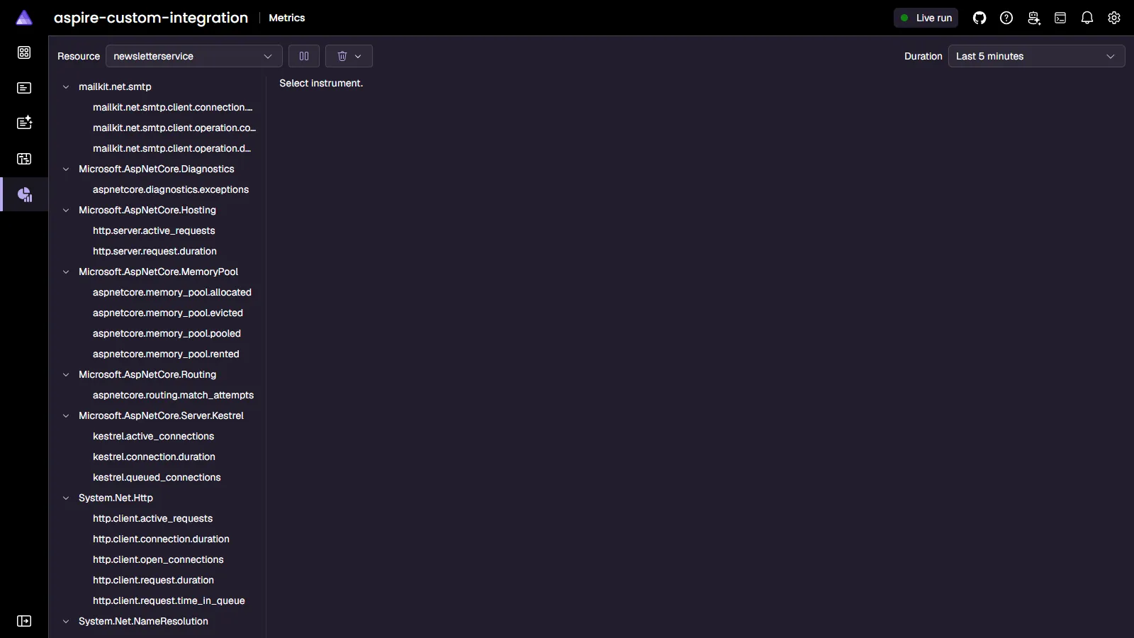 Aspire dashboard: MailKit telemetry.