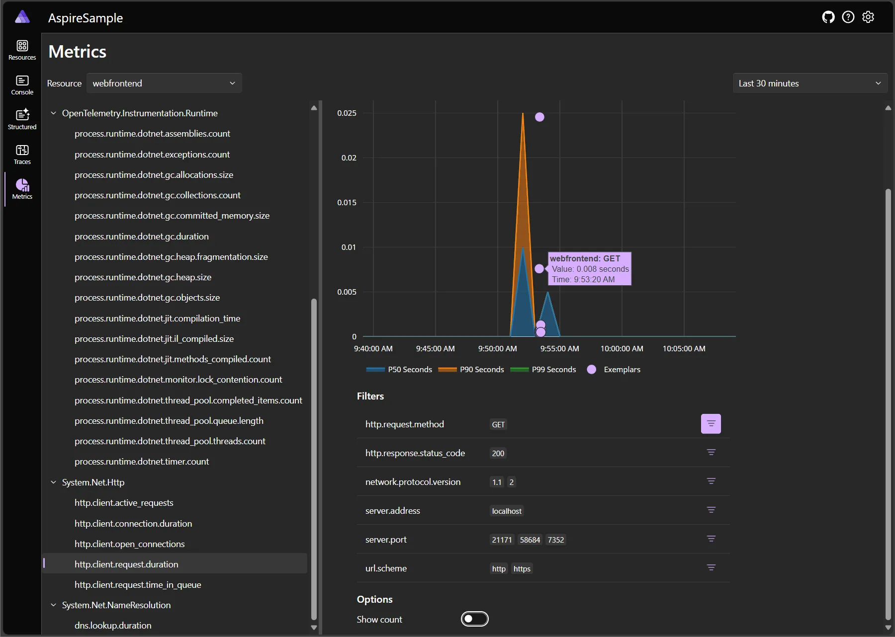 Aspire Dashboard: Metrics Page, with exemplar indicator hover details.