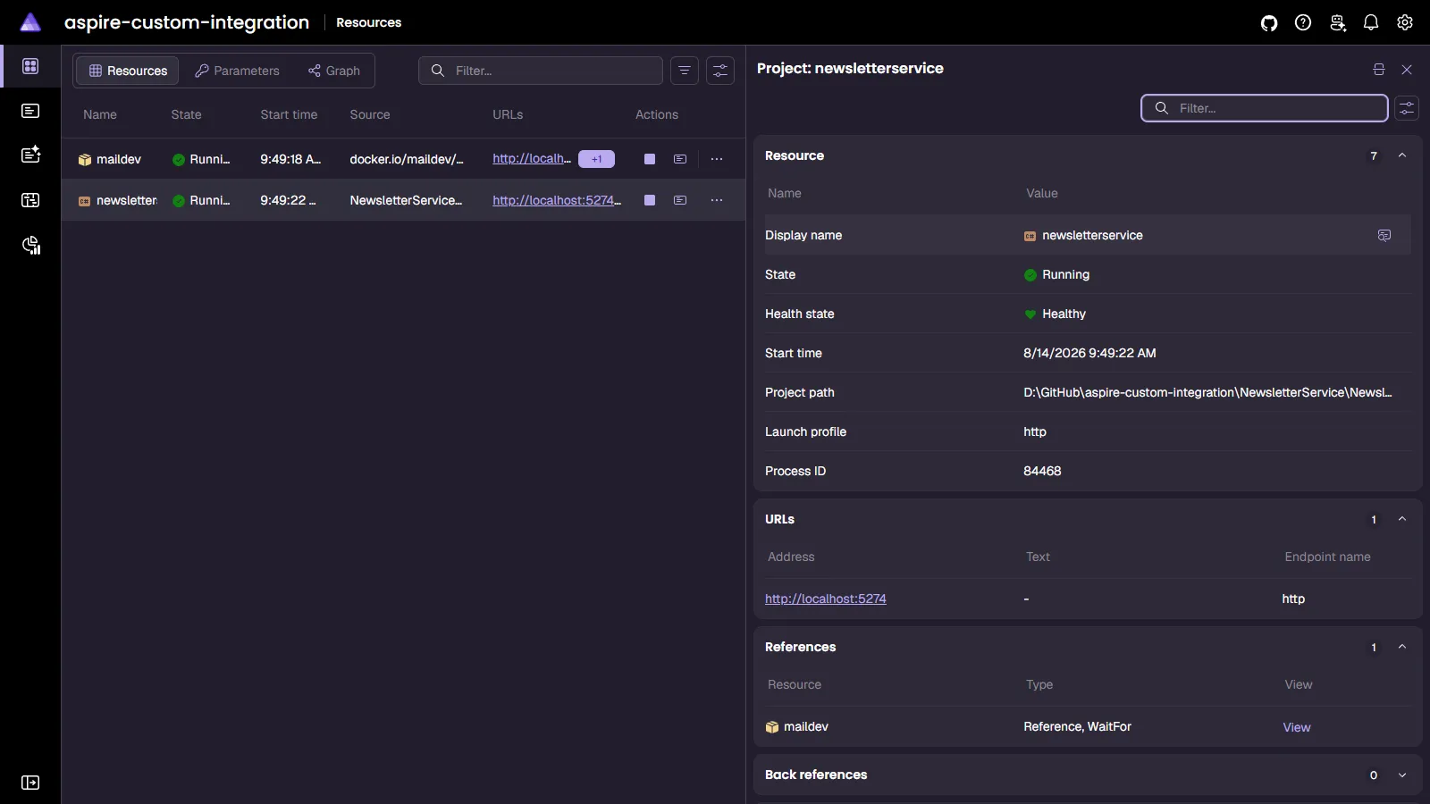 Aspire Dashboard: Newsletter service resource details.