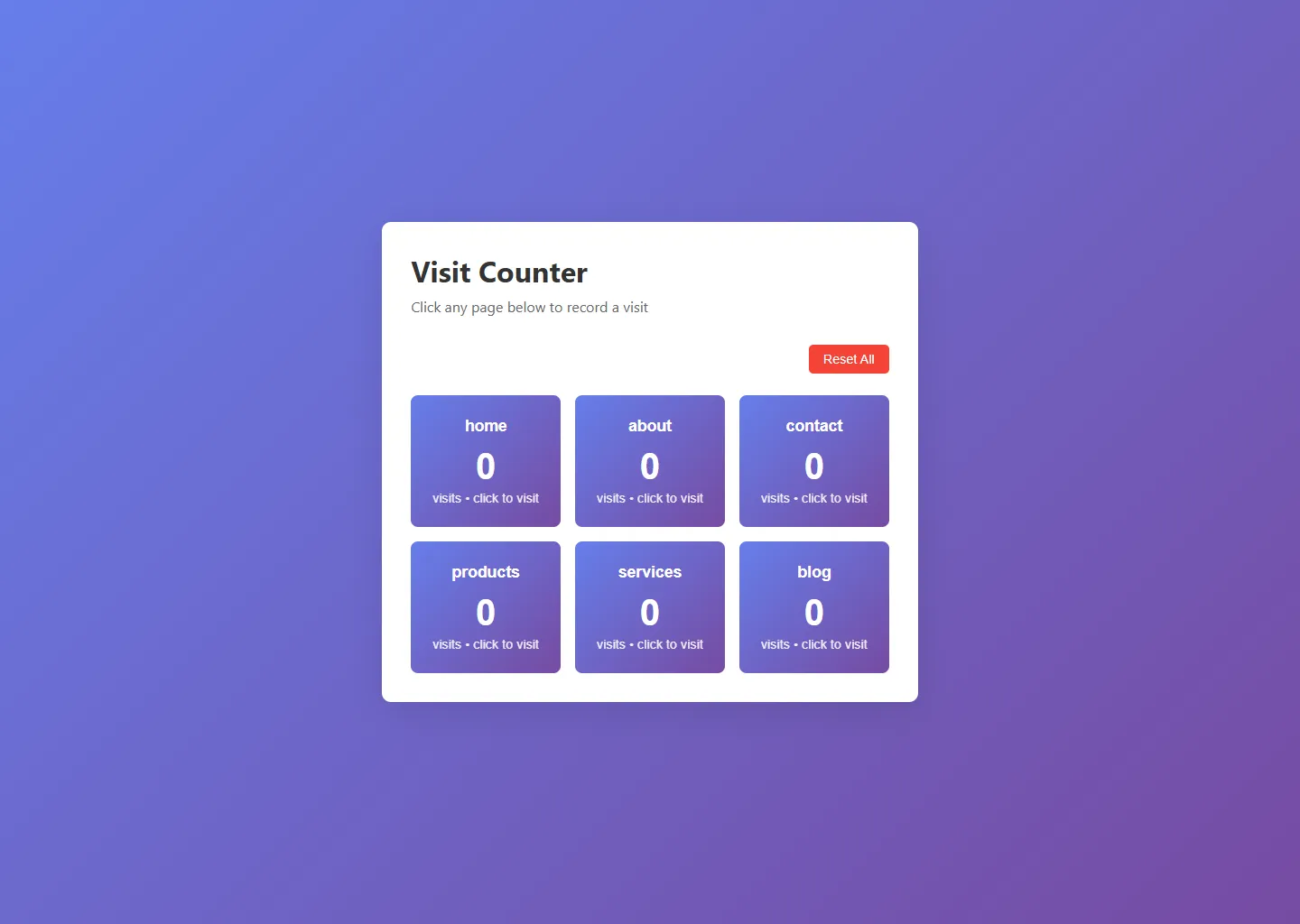 Screenshot of the visit counter UI for the Node.js Express + Redis + Vite sample