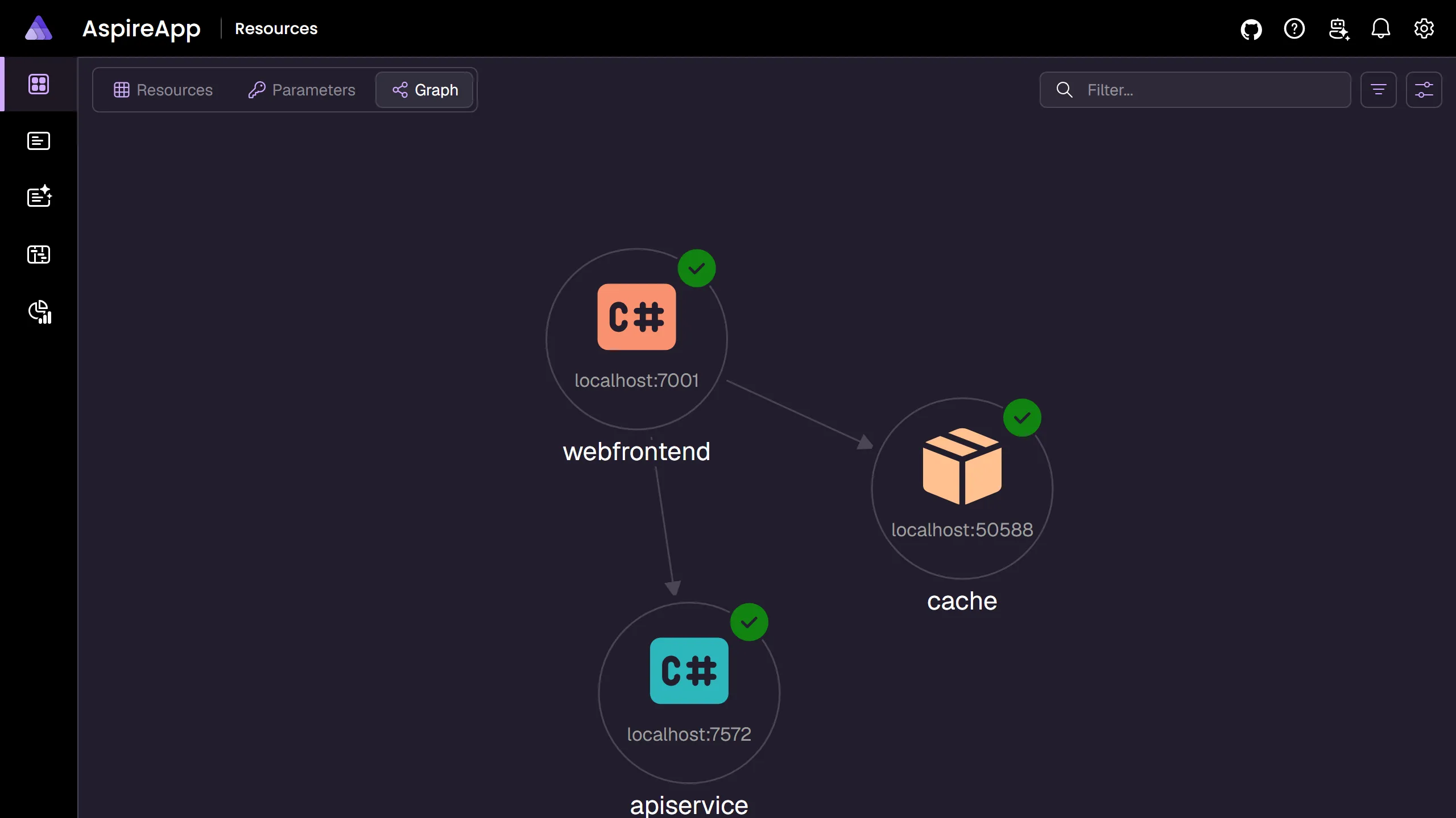 Current State Icon Example Explore the Aspire dashboard with the Starter app | Aspire