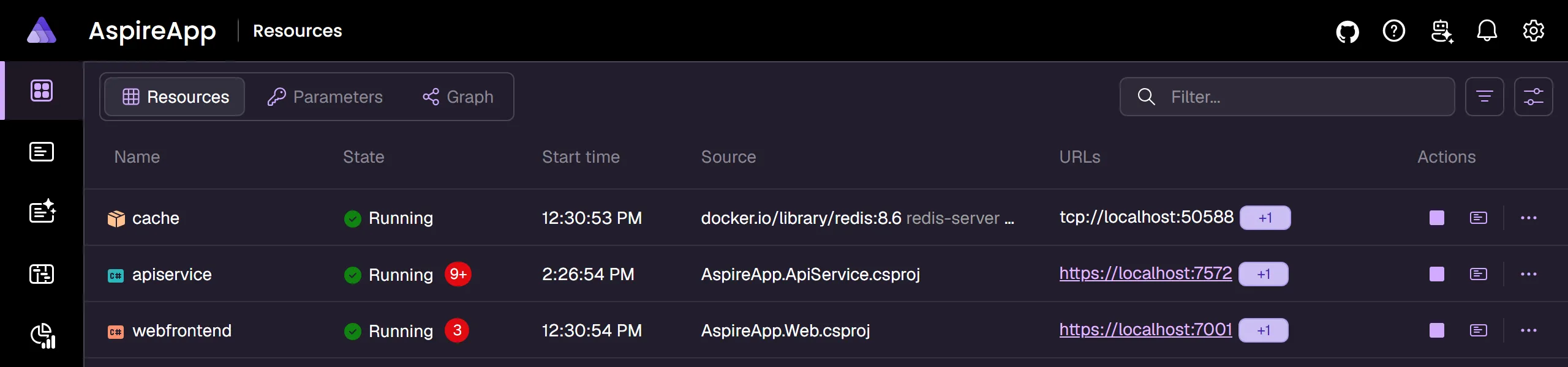 A screenshot of the Aspire dashboard Resources page, showing a project with errors.