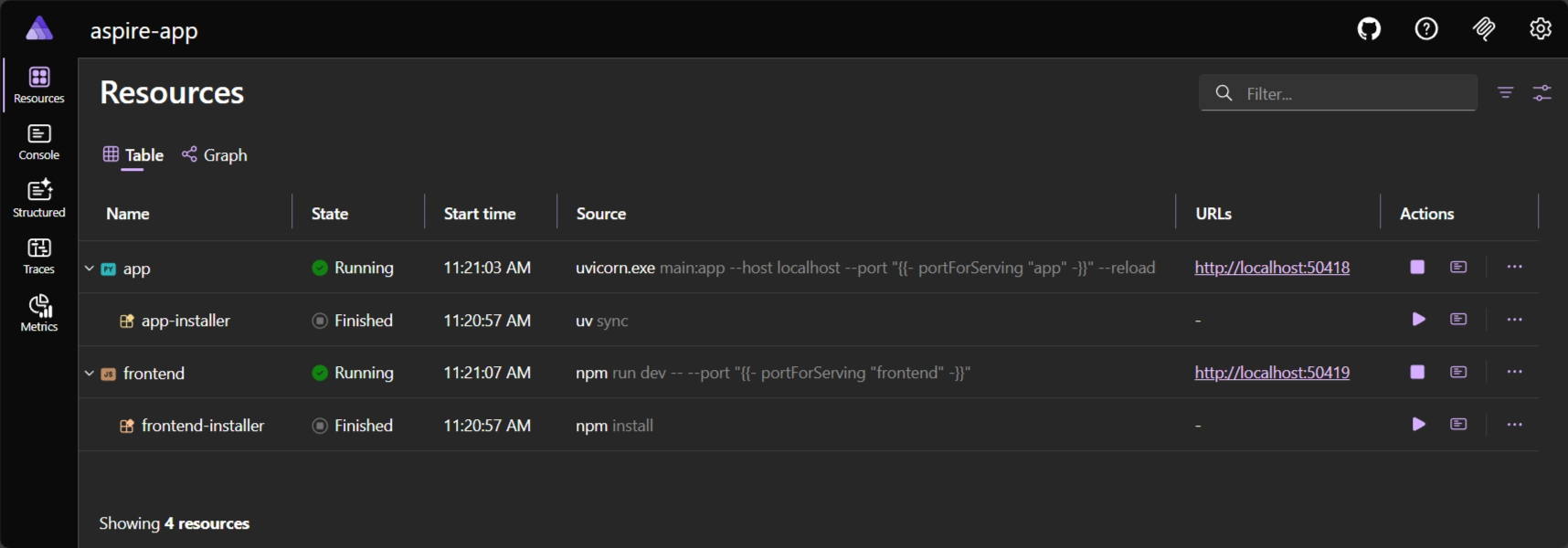Build your first Aspire app | Aspire