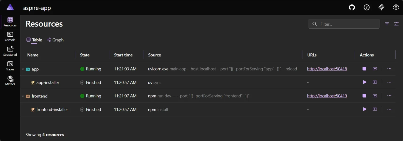 Aspire ダッシュボードの「Resources」ページには、apiservice と webfrontend を含む 2 つの実行中リソース と 2 つの完了済みリソース が表示されています。実行中の 2 つは緑色のチェックアイコンで Running と示され、依存する 2 つのリソースは灰色の停止アイコンで Finished と表示されています。テーブルには、Name（名前）、State（状態）、Start time（開始時刻）、Source（ソース）、URLs、Actions（操作） の各列が並んでいます。