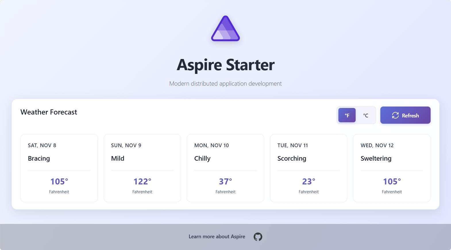 Deployed Python/React application running in Docker Compose