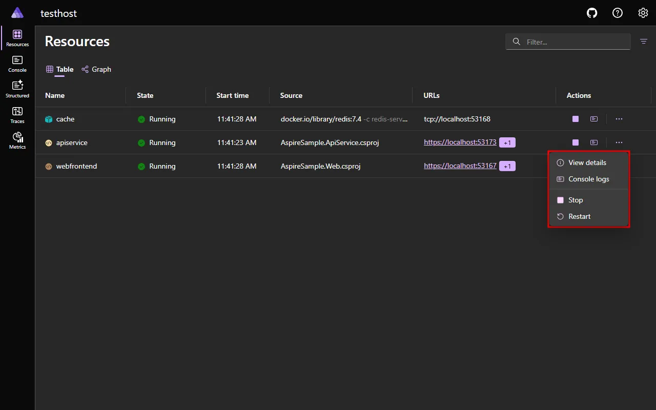 Aspire dashboard resource submenu actions.