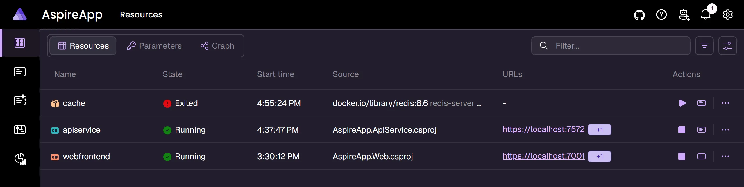 Aspire dashboard resource stopped.