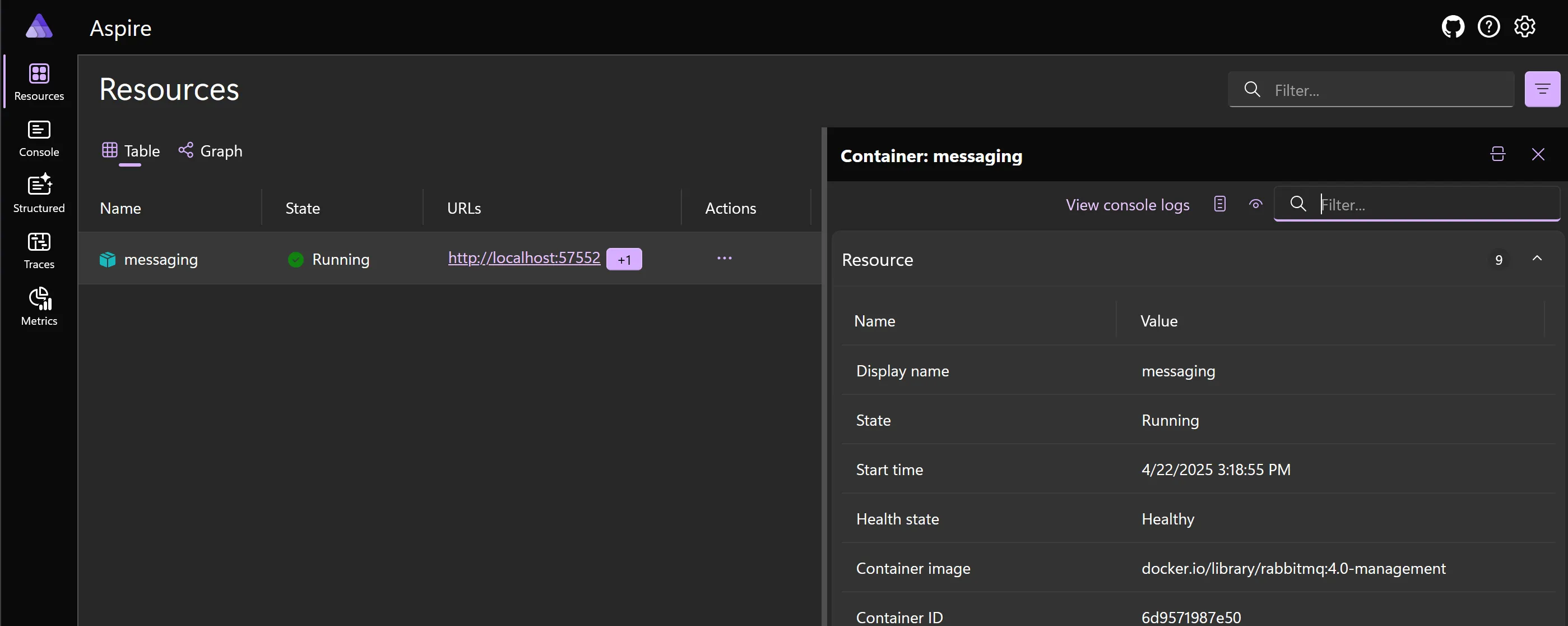 A screenshot of the Aspire dashboard Resources page filtered to show only containers.