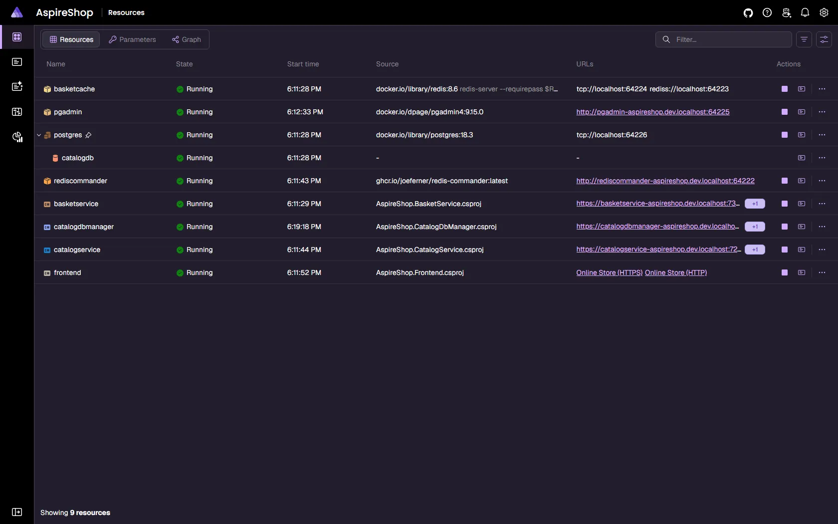 Aspire dashboard resources table listing every running project, container, and executable with state, endpoints, and actions.