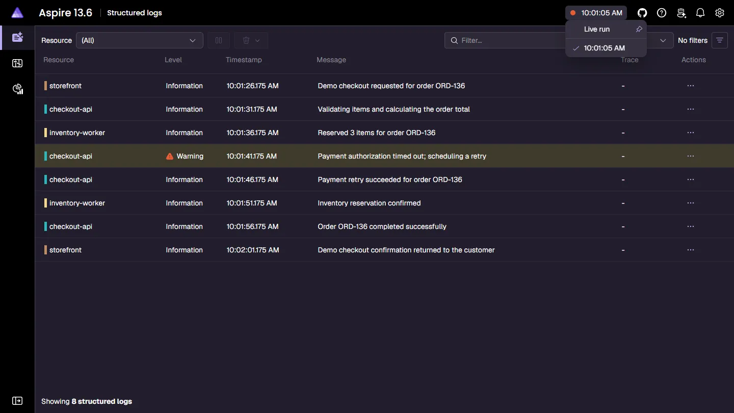 Aspire 13.6 dashboard displaying persisted demo checkout logs from an earlier run, with the run selector open.