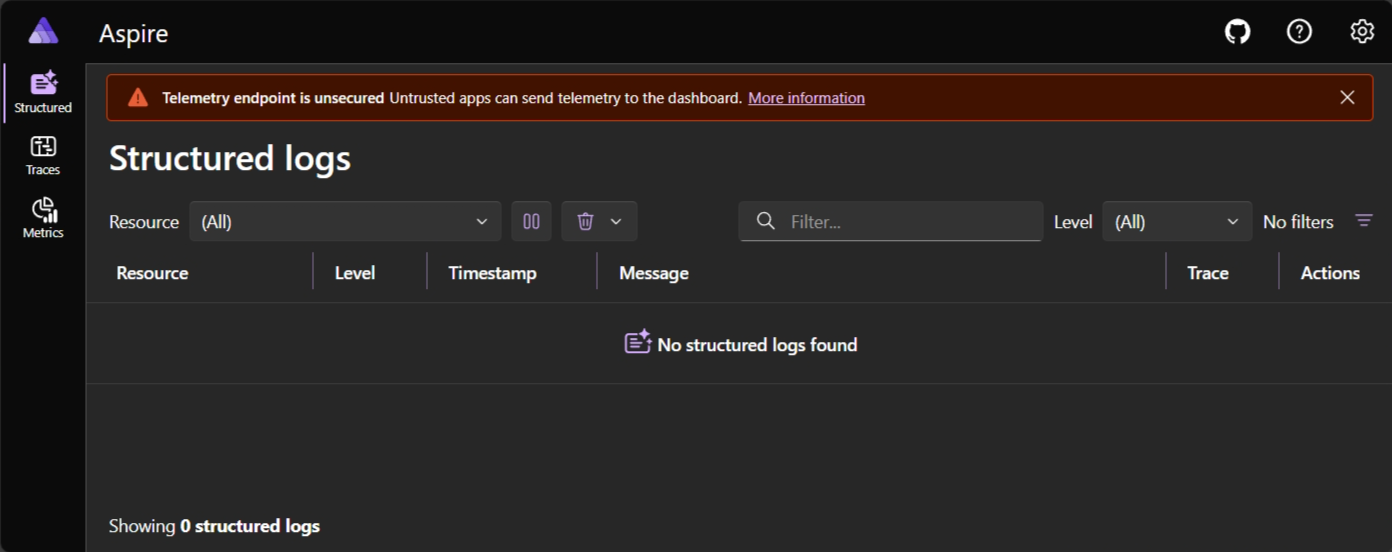 A screenshot of the Aspire dashboard running in standalone mode.