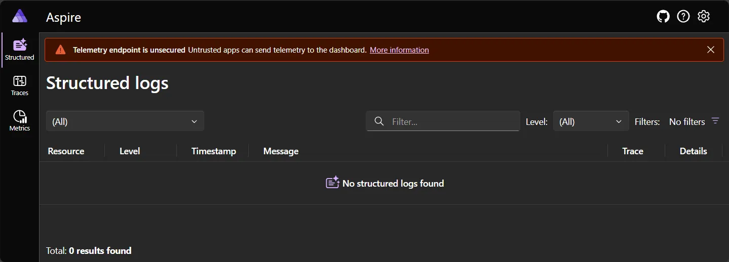 A screenshot of the Aspire dashboard running in standalone mode.