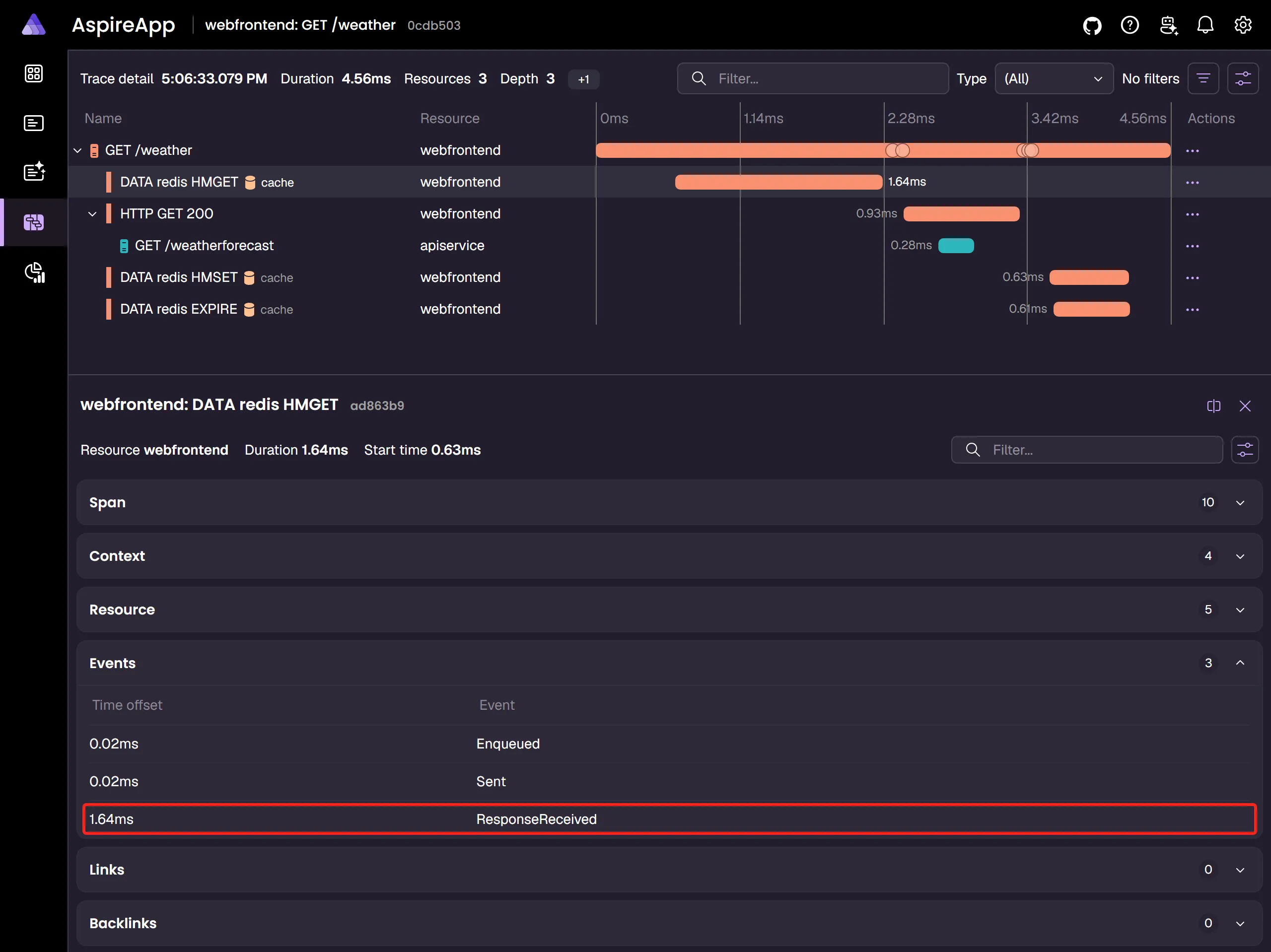 A screenshot of the Aspire dashboard Trace details page with the event timings for a span displayed.