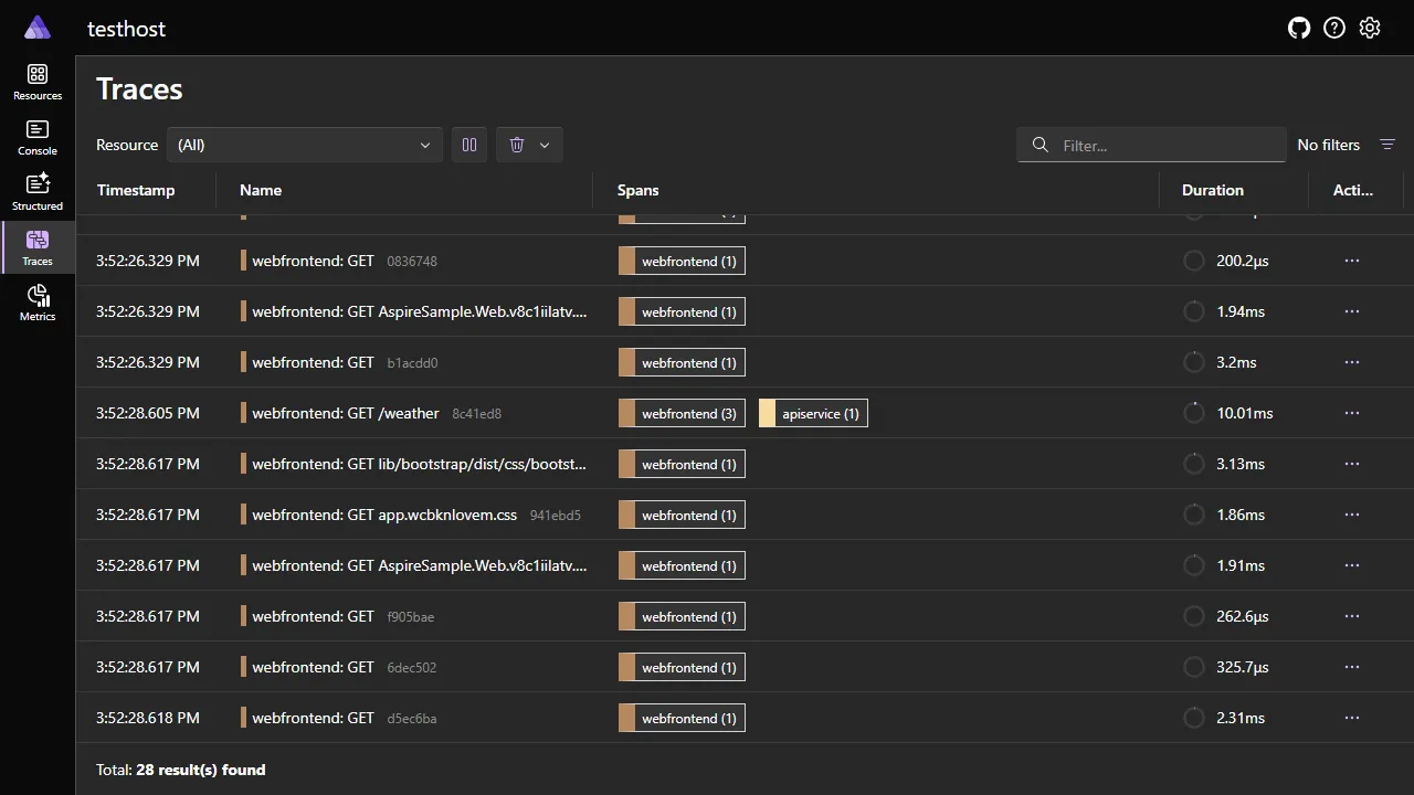 A screenshot of the Aspire dashboard Traces page.