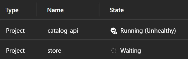 Waiting for an unhealthy resource before starting
